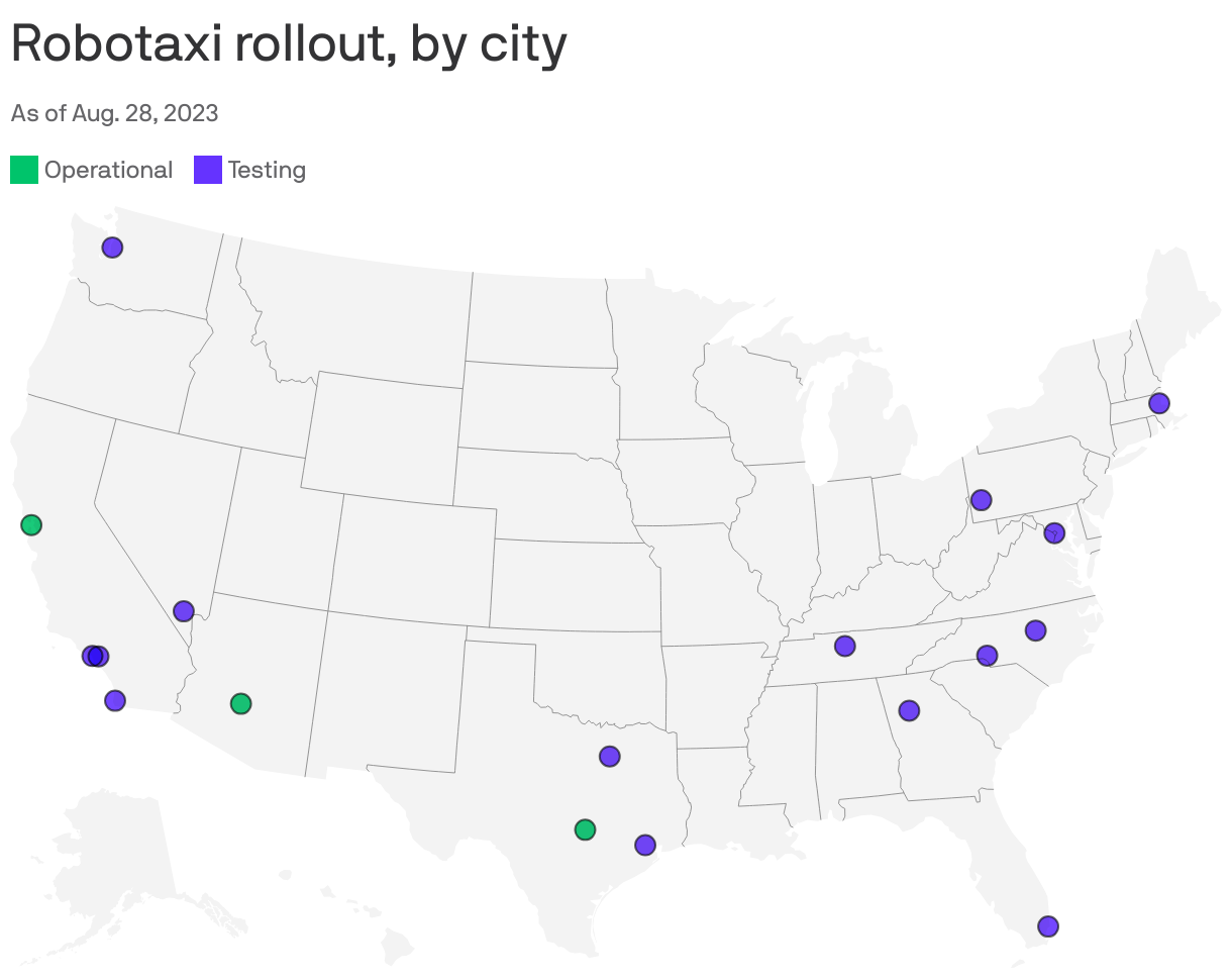 Robotaxi rollout, by city