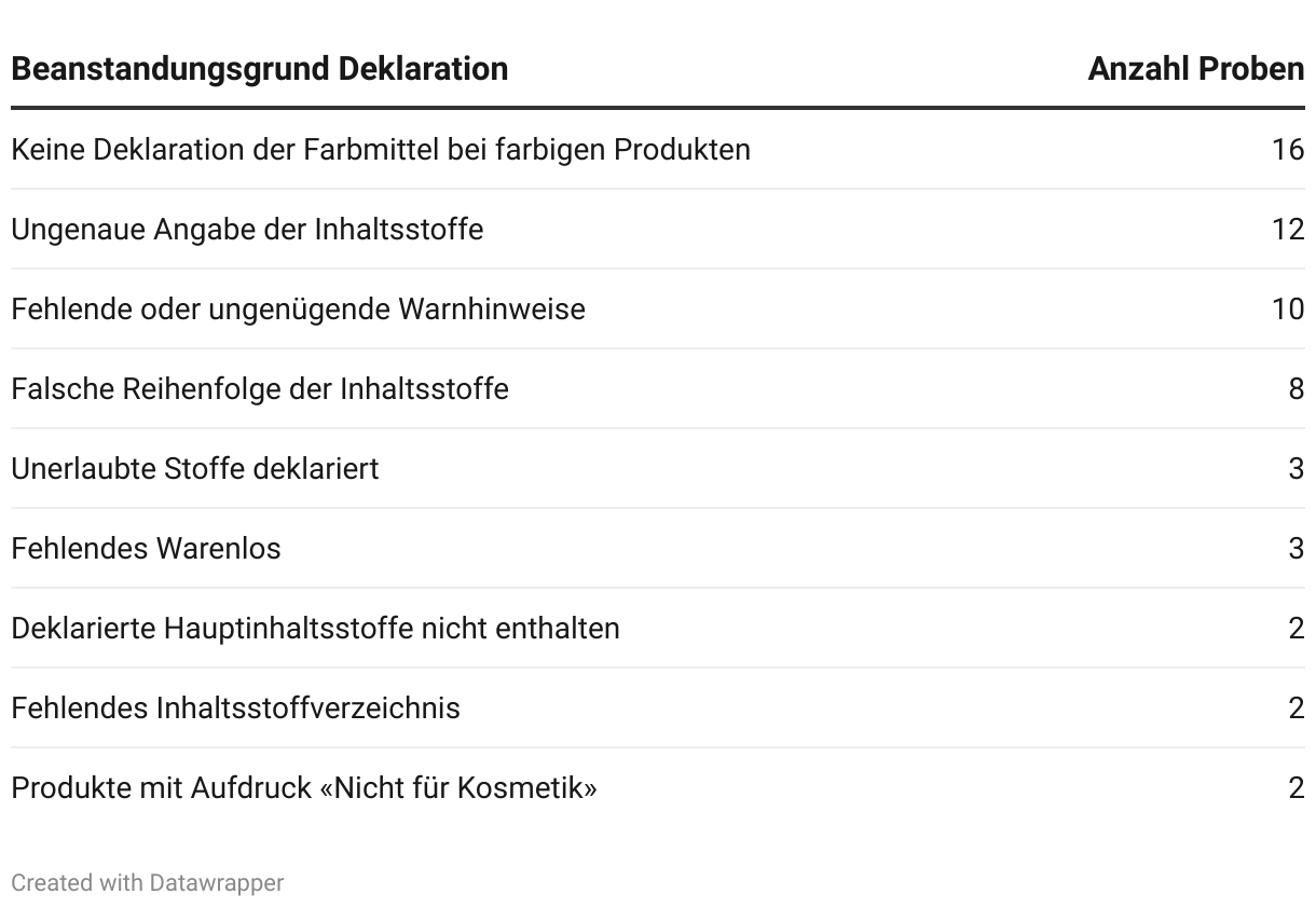 fallback image