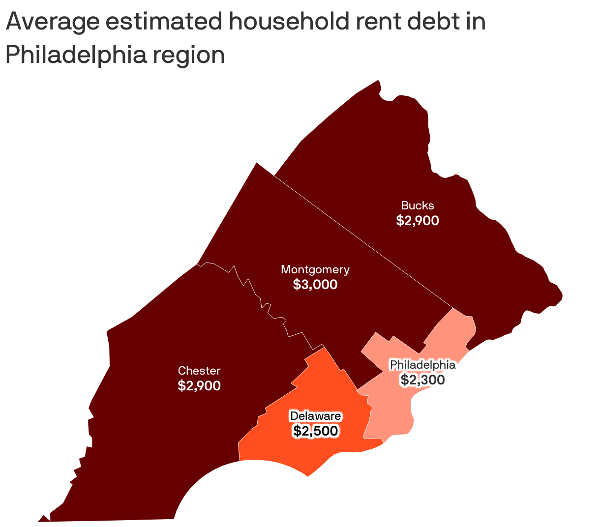Average estimated household rent debt in Philadelphia region