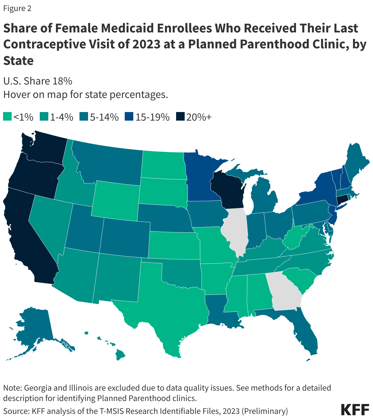 Share of Female Medicaid Enrollees Who Received Their Last Contraceptive Visit of 2023 at a Planned Parenthood Clinic, by State