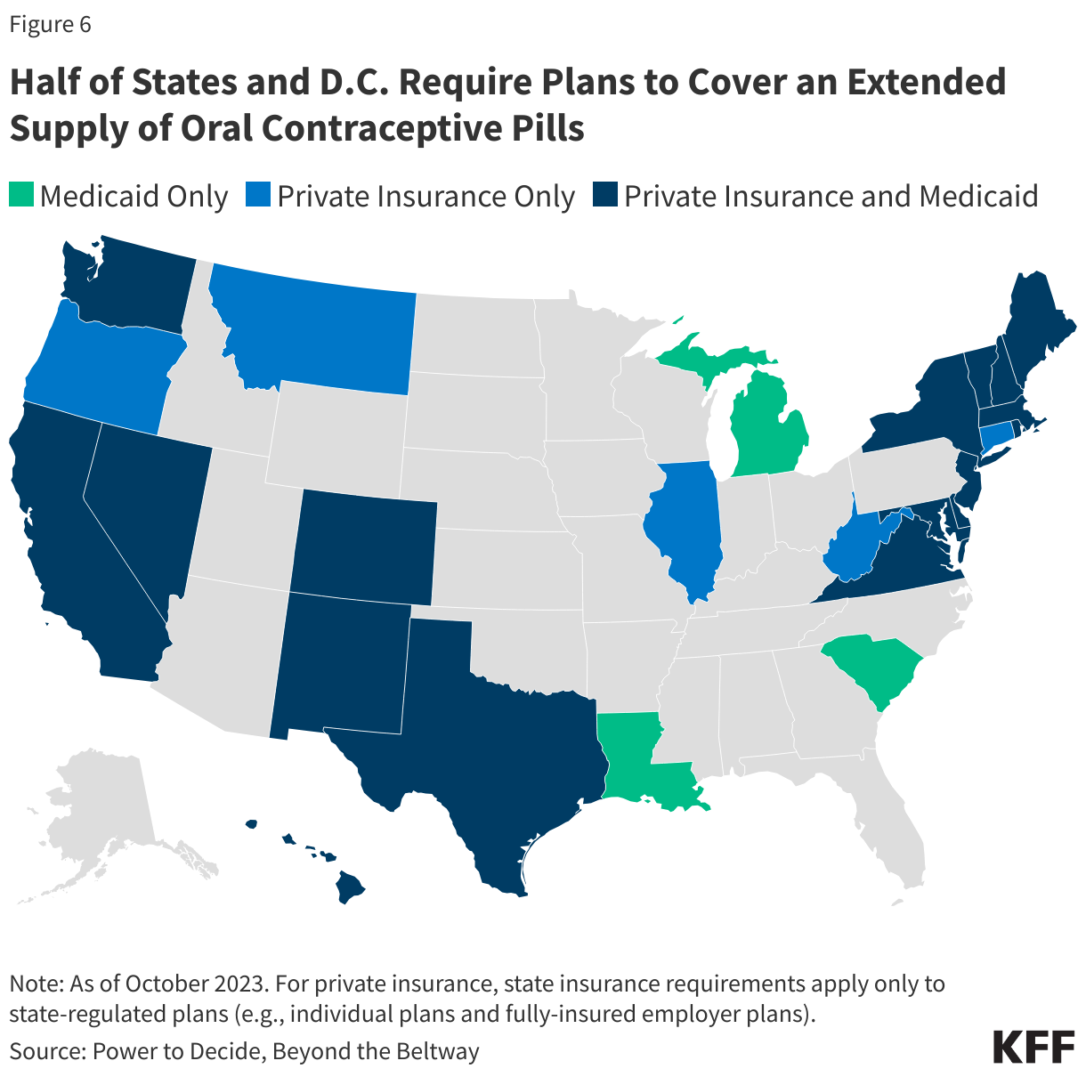 Half of States and D.C. Require Plans to Cover an Extended Supply of Oral Contraceptive Pills data chart