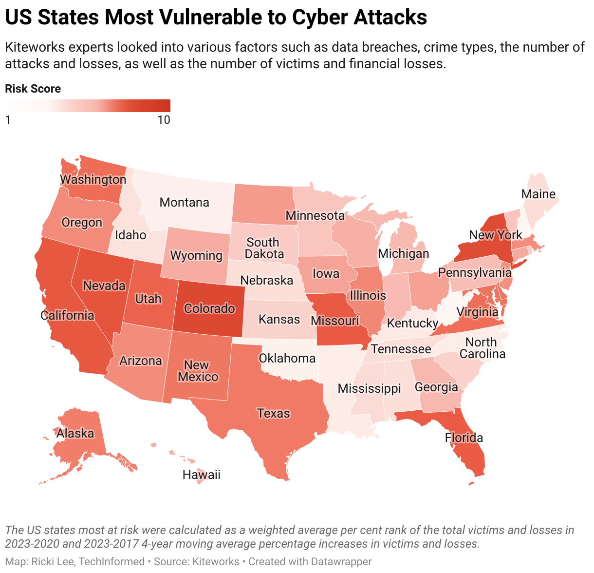 Kiteworks experts looked into various factors such as data breaches, crime types, the number of attacks and losses, as well as the number of victims and financial losses.