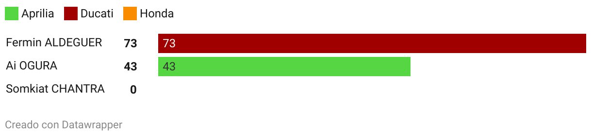 fallback image