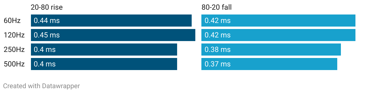 fallback image
