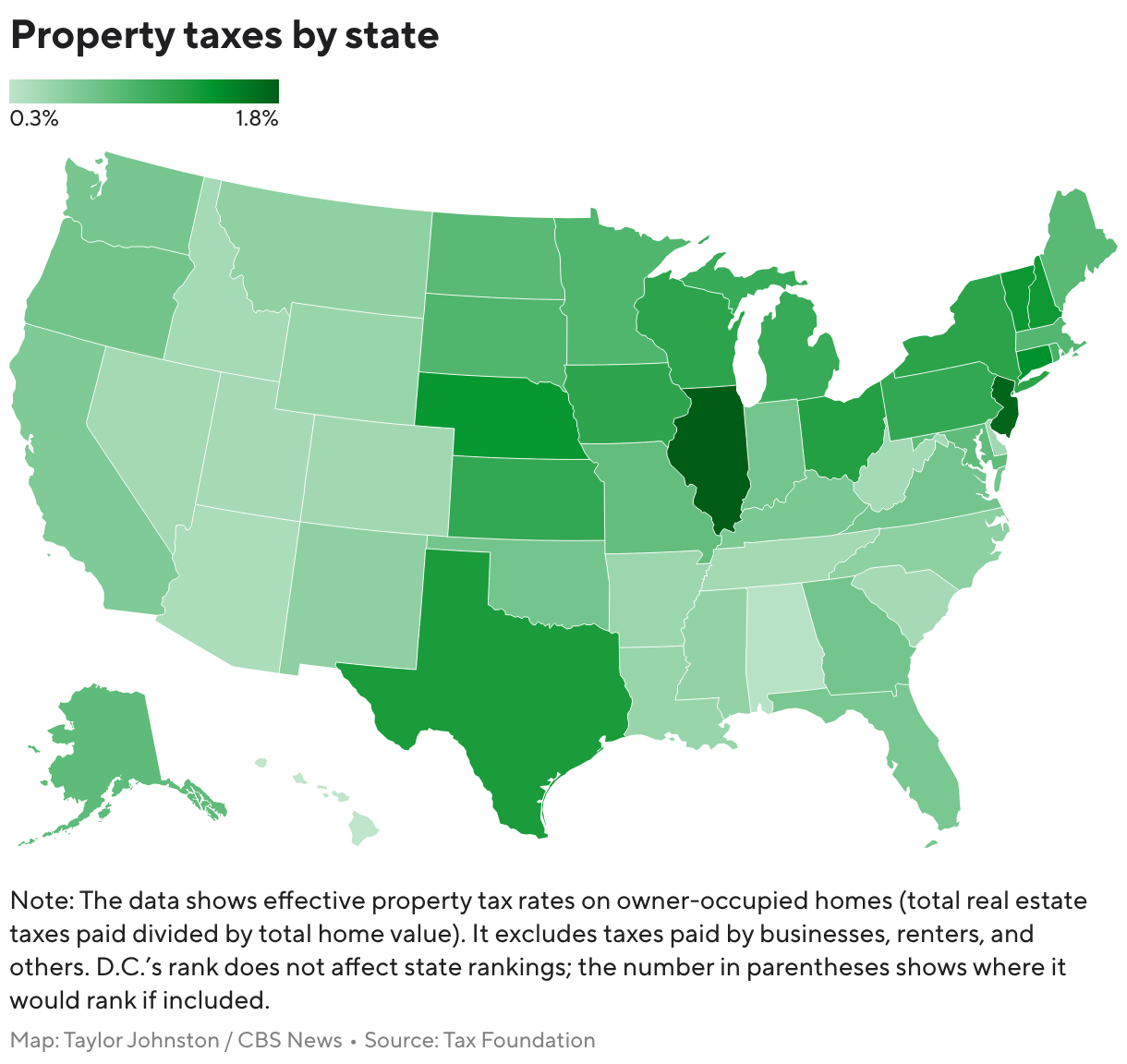 Property taxes by state (Choropleth map)