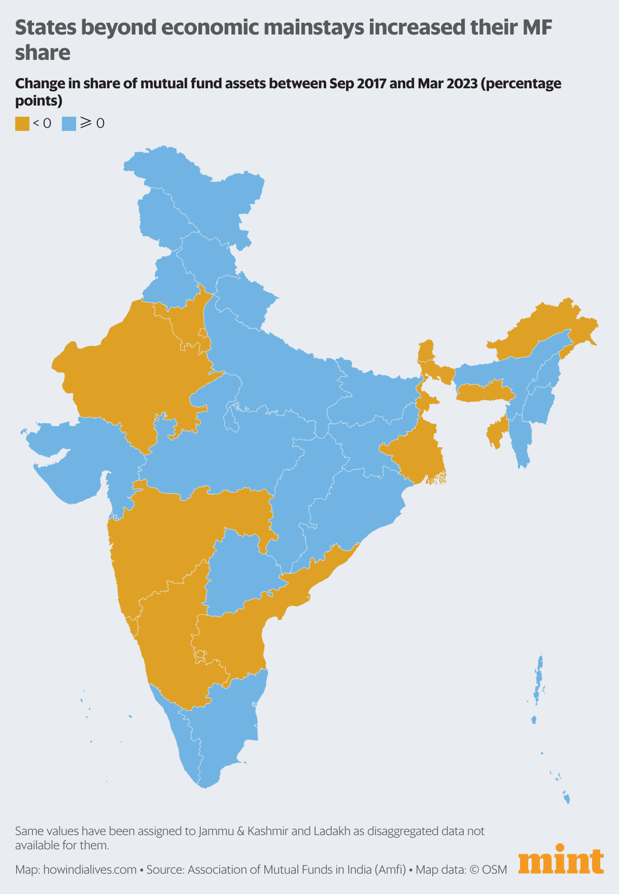 Mutual funds come of age with growing AUM Stock Market News