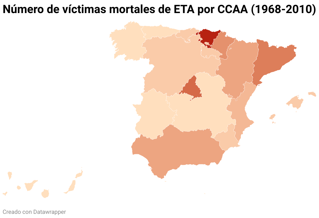 Número de víctimas mortales de ETA por CCAA (1968-2010) (Mapa coroplético)