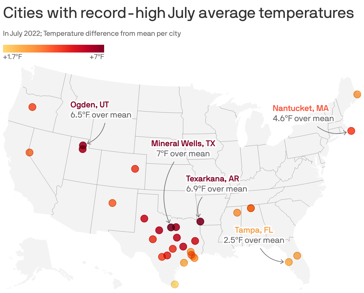Cities with record-high July average temperatures