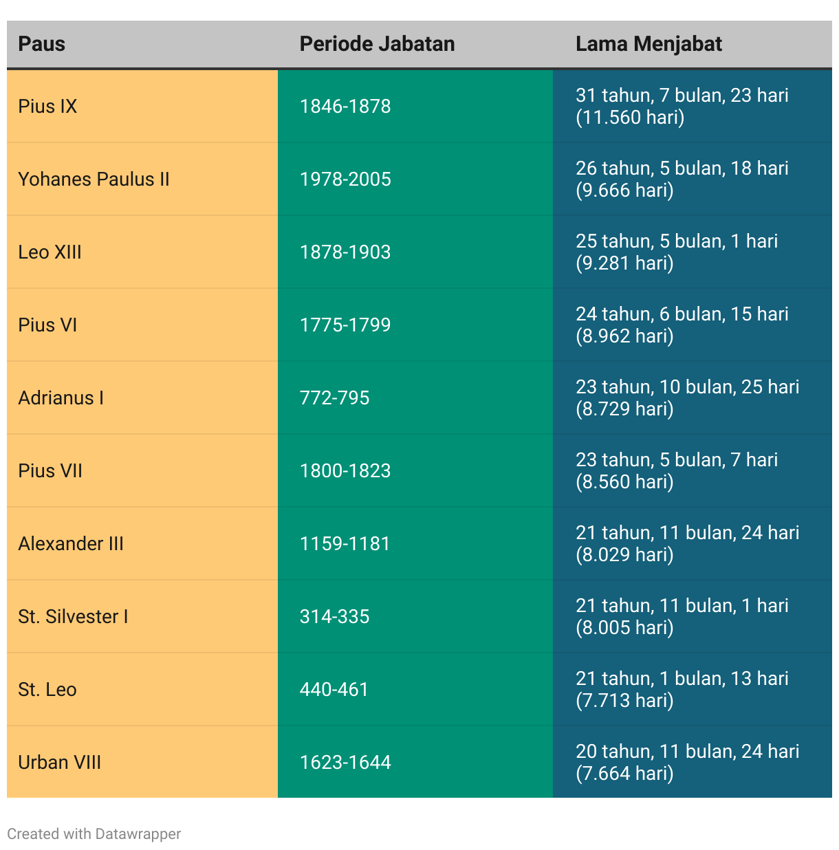 fallback image