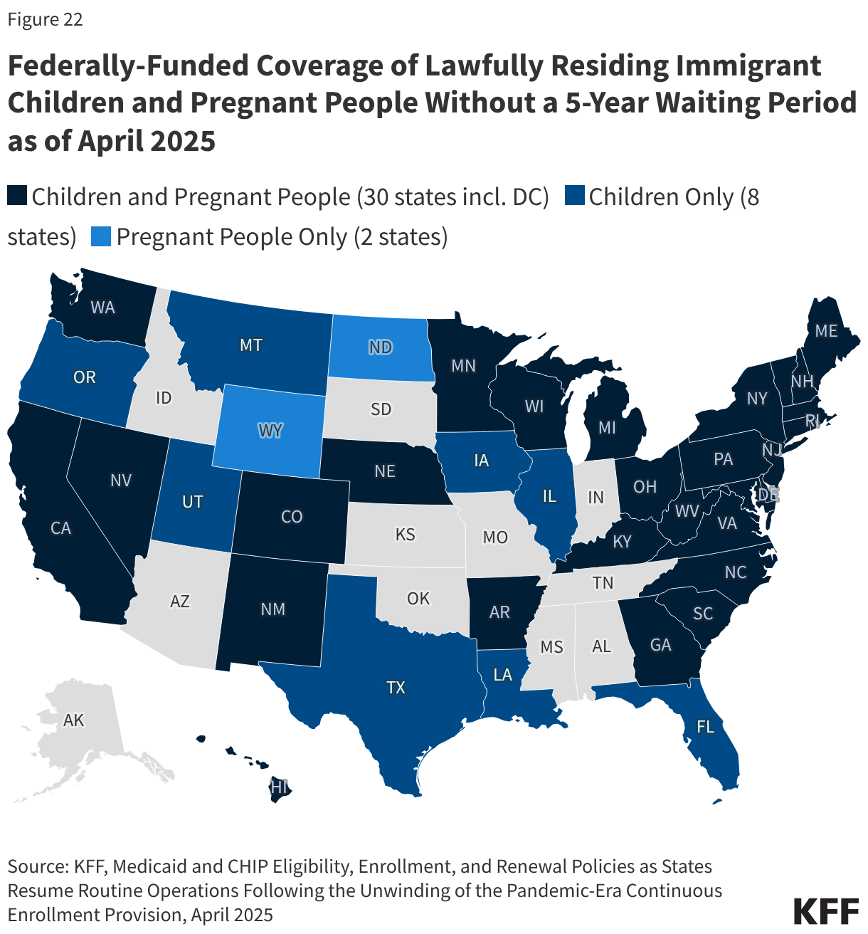 Federally-Funded Coverage of Lawfully Residing Immigrant Children and Pregnant People Without a 5-Year Waiting Period as of April 2025 (Choropleth map)