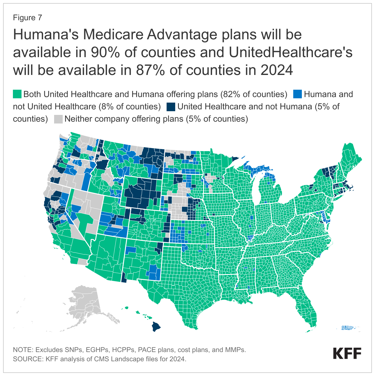 Humana's Medicare Advantage plans will be available in 90% of counties and UnitedHealthcare's will be available in 87% of counties in 2024 data chart