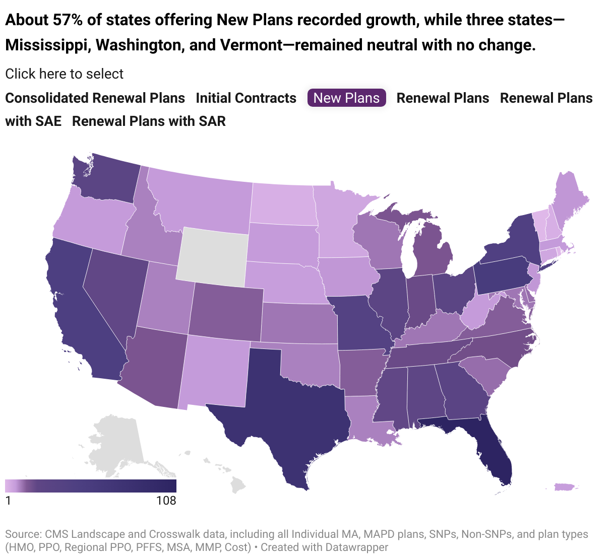 About 57% of states offering New Plans recorded growth, while three states—Mississippi, Washington, and Vermont—remained neutral with no change. (Choropleth map)