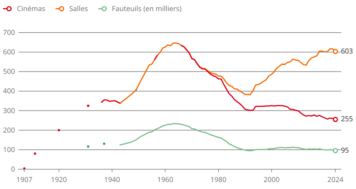 fallback image