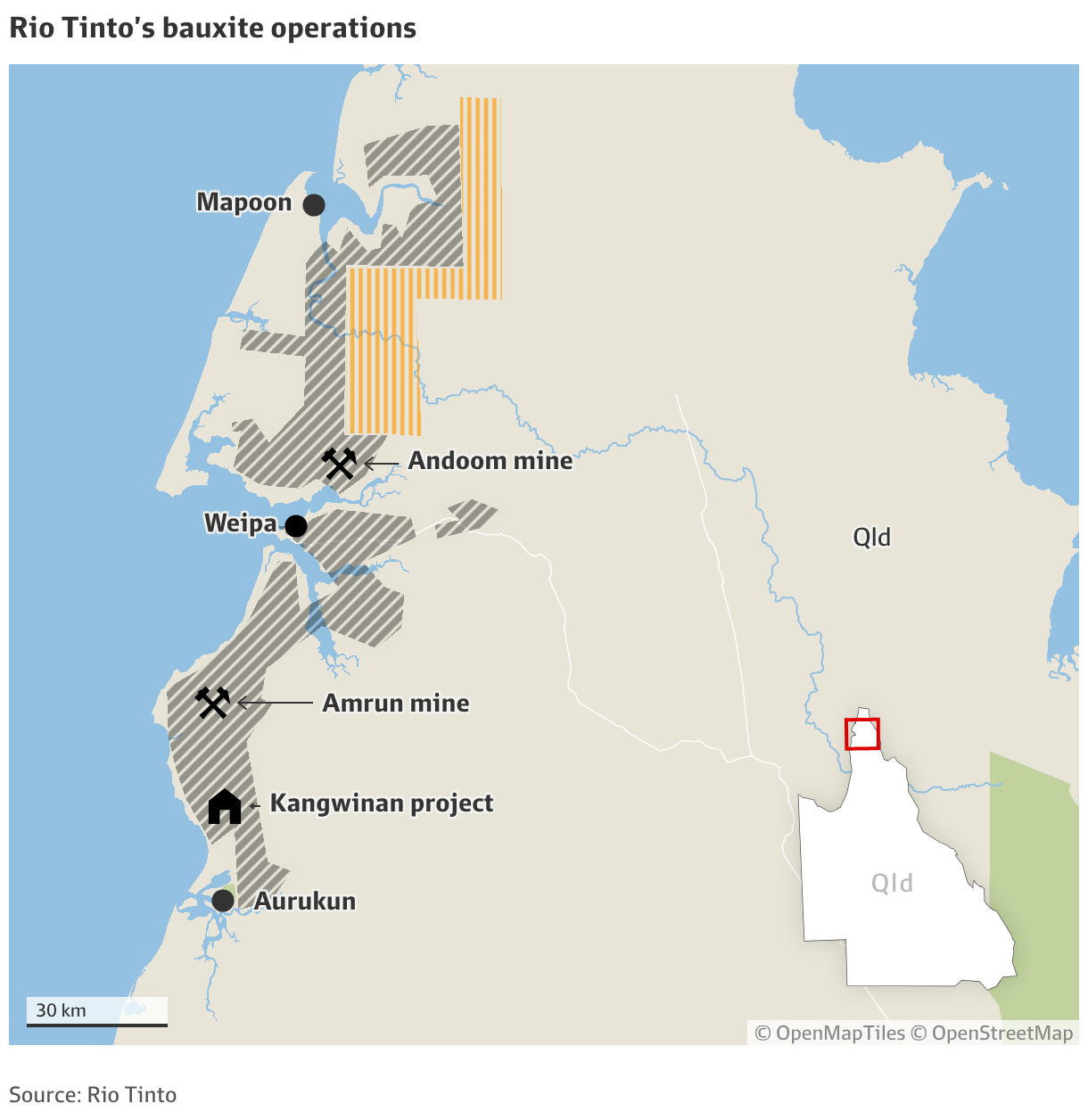 Mine Chain Rio Rio Tinto to invest $2.7 billion in Queensland Kangwinan bauxite operations