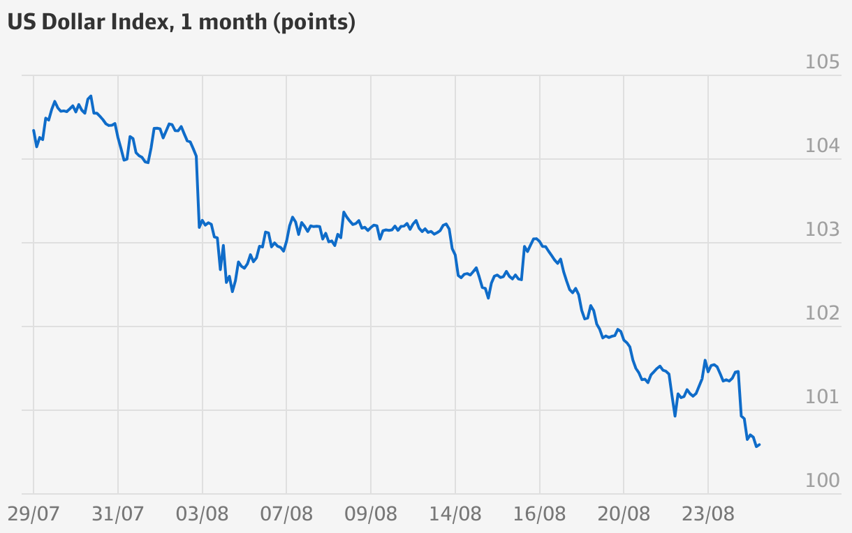 ASX 200 LIVE ASX rises after Jerome Powell comments; KLS, Bendigo Bank