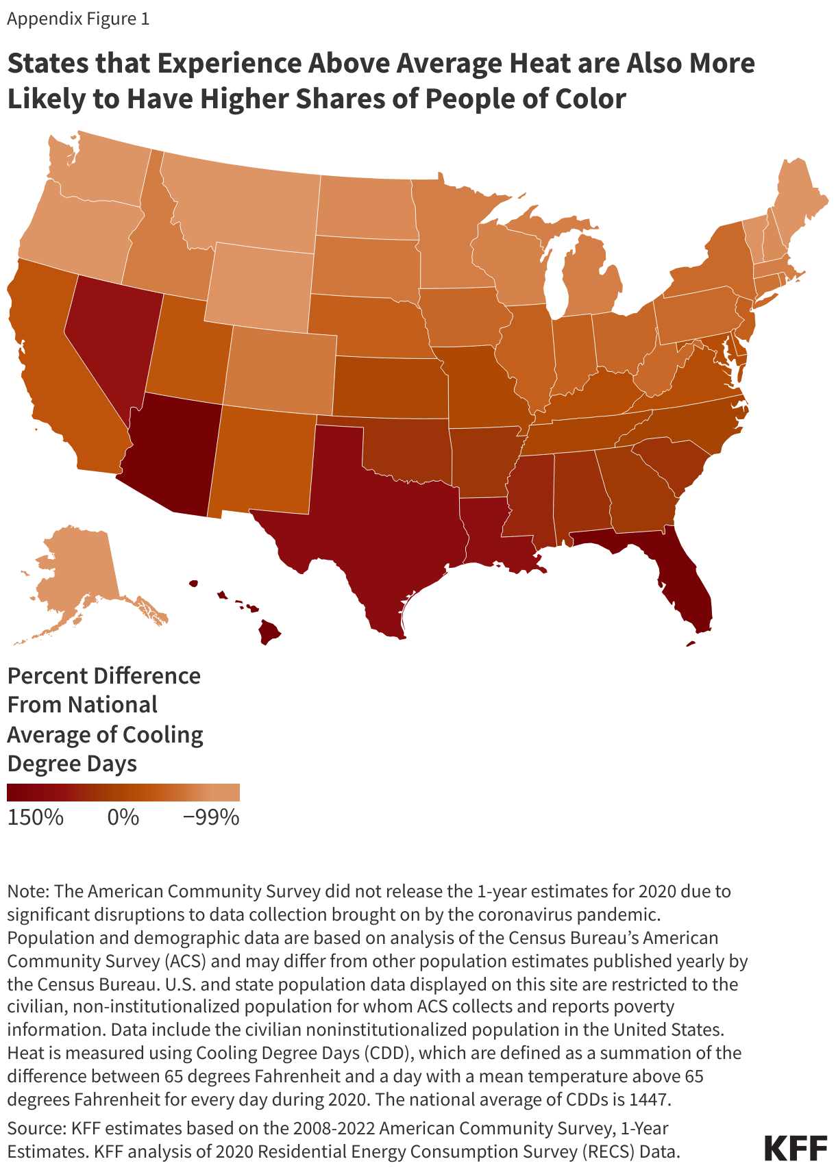 States that Experience Above Average Heat are Also More Likely to Have Higher Shares of People of Color data chart