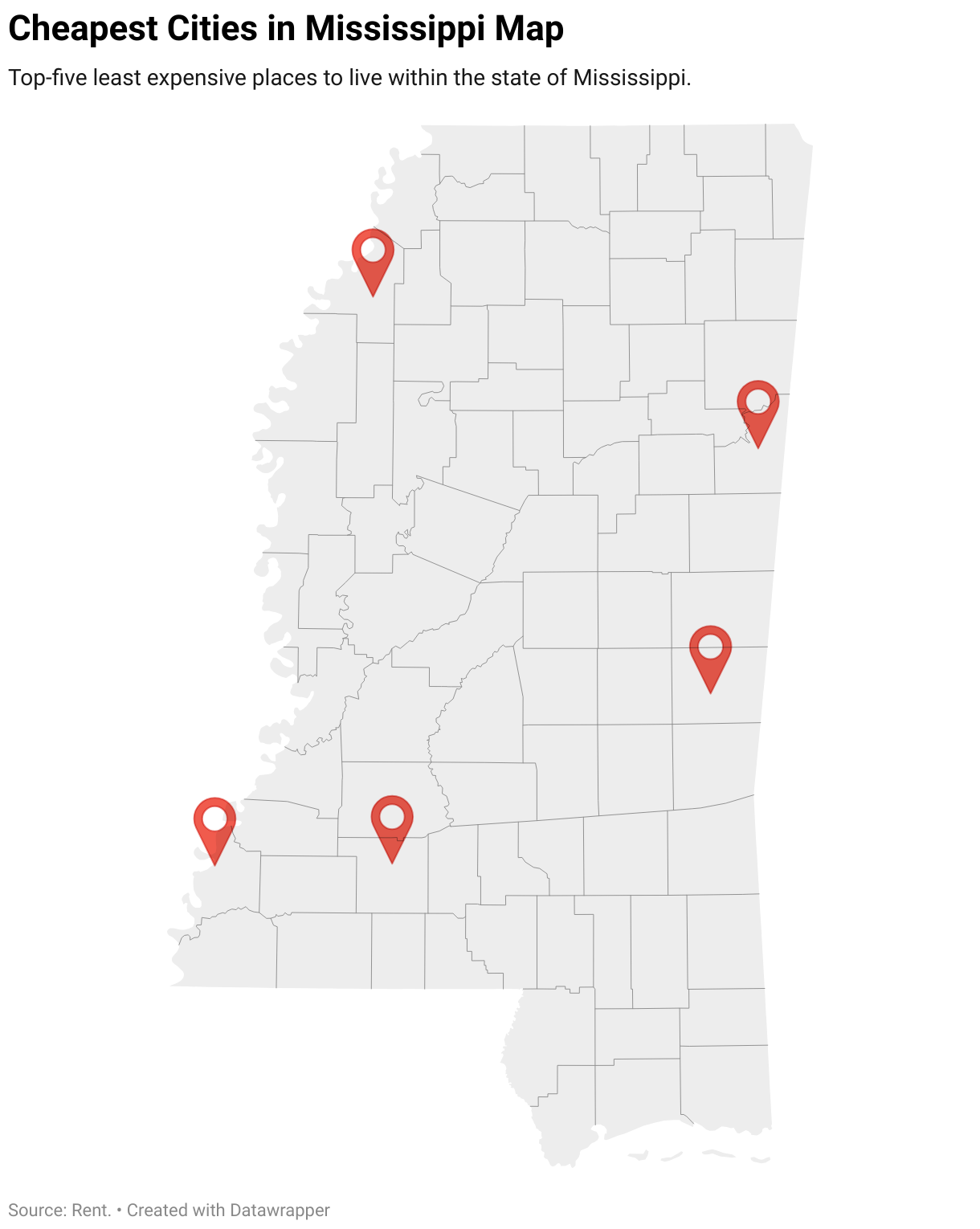 Cheapest Places to Live in Mississippi