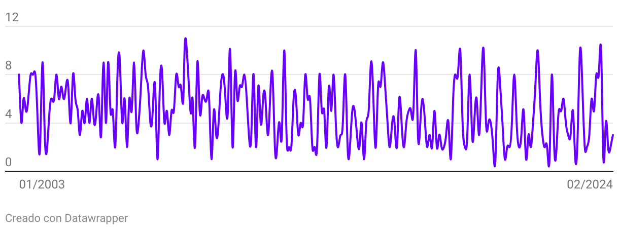 fallback image
