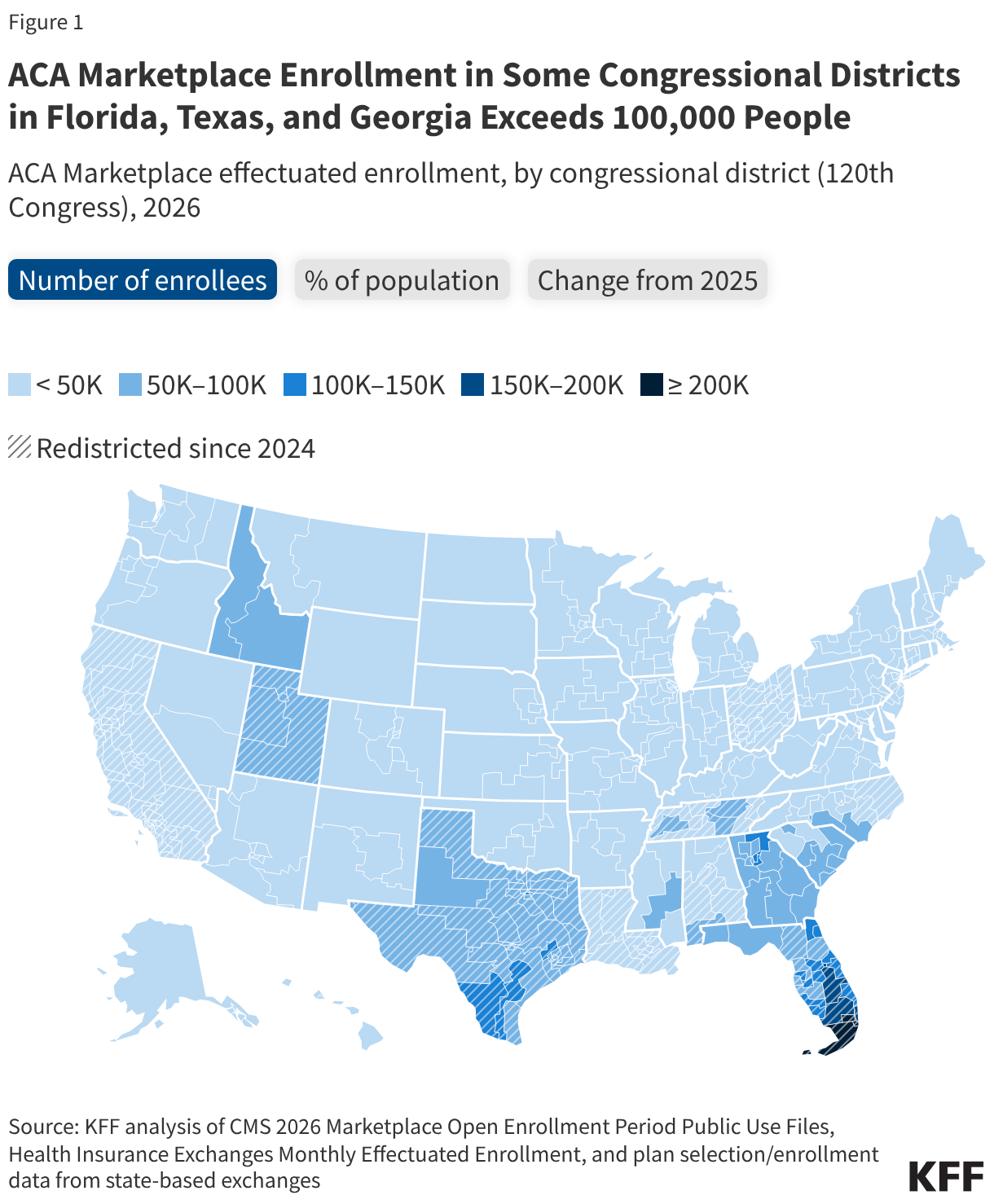 ACA Marketplace Enrollment in Some Congressional Districts in Florida, Texas, and Georgia Exceeds 100,000 People (Choropleth map)