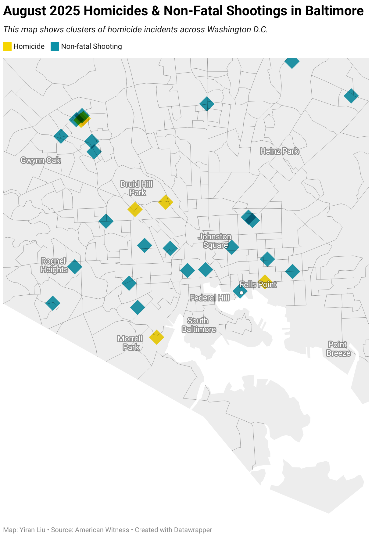 August 2025 Homicides &amp; Non-Fatal Shootings in Baltimore (Symbol map)