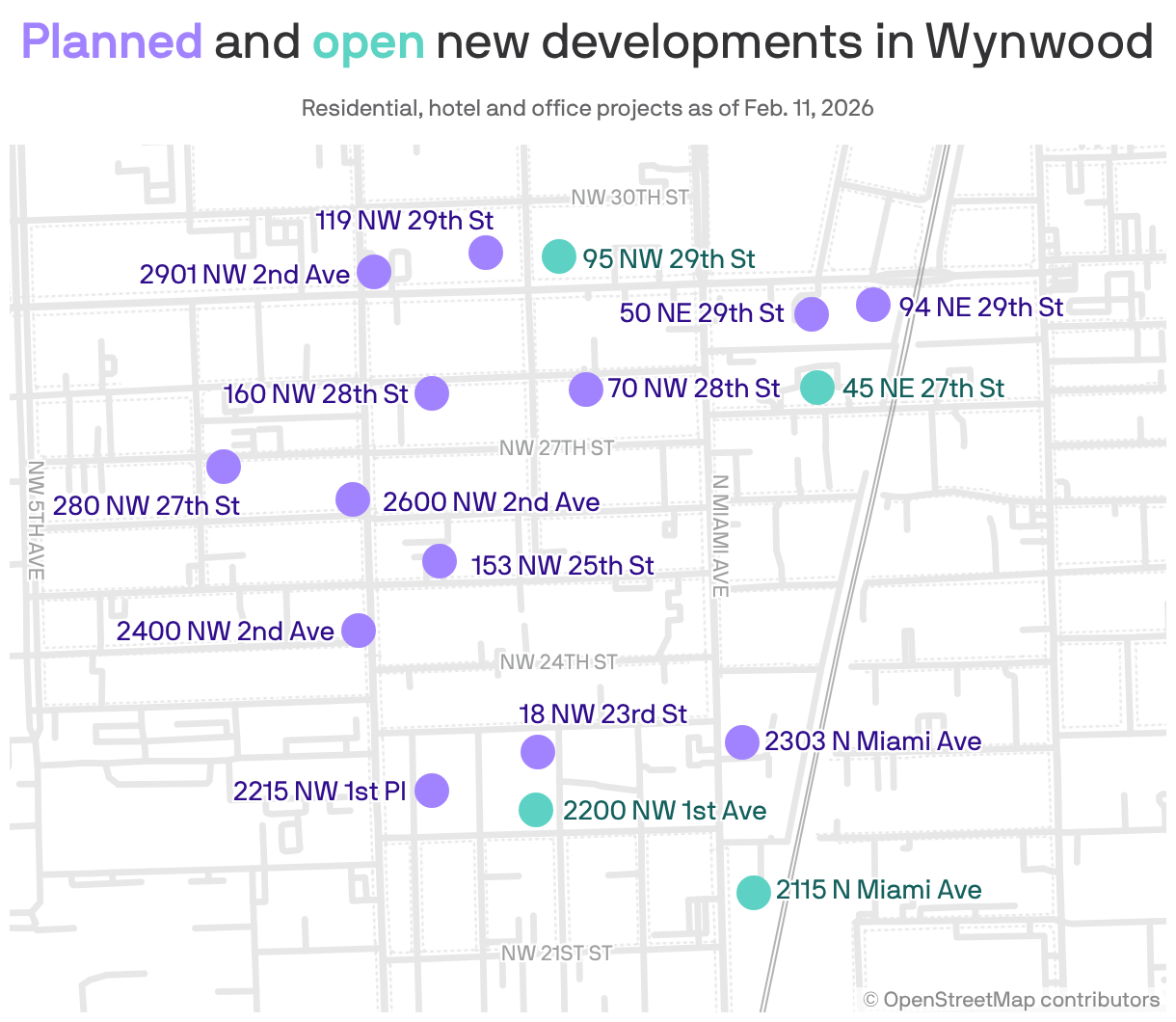 A map showing four open and 14 planned new developments in Miami's Wynwood neighborhood.