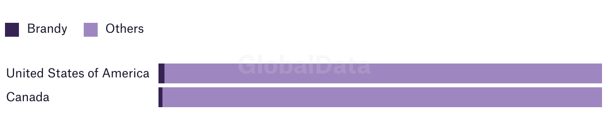 fallback image