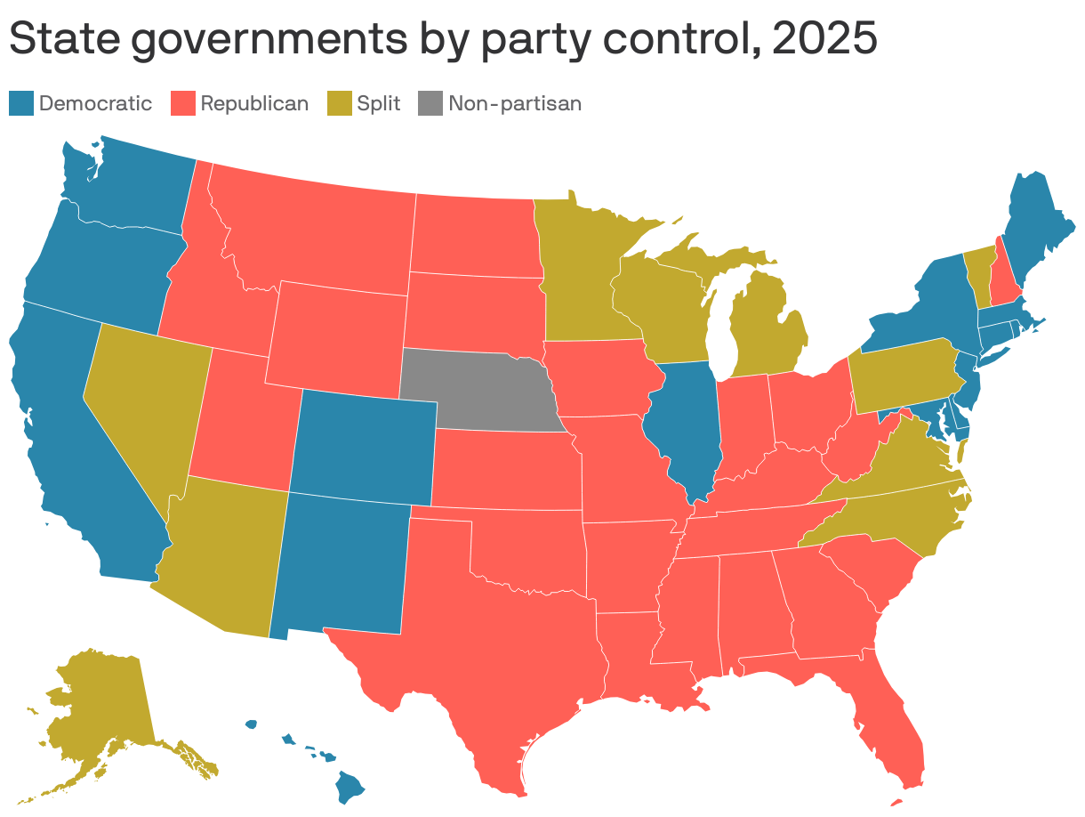 A choropleth map of the U.S. showing state legislature control by party as of January 2025. Republicans control 24 state legislatures, while Democrats control 15.