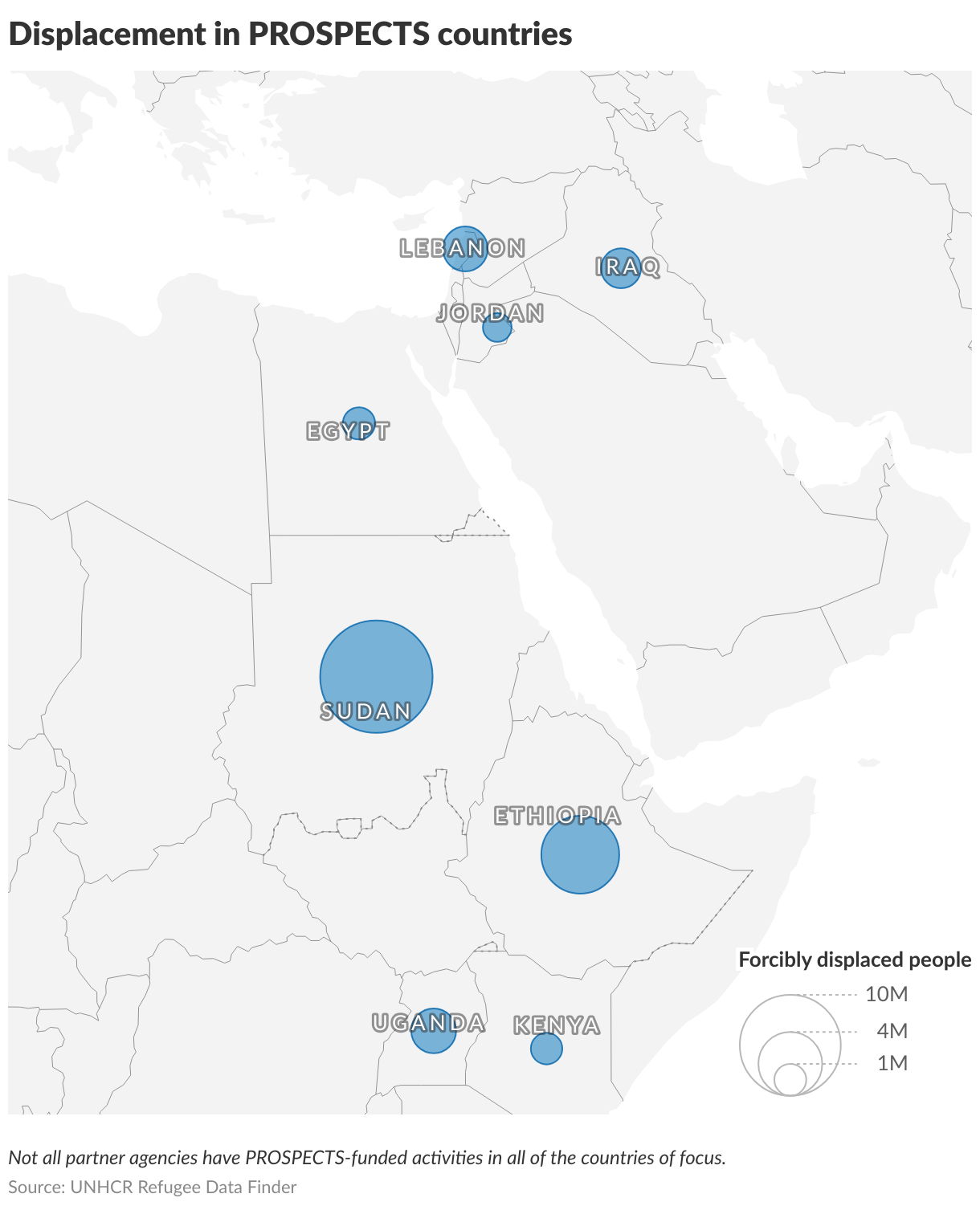 Displacement in PROSPECTS covered countries (Symbol map)