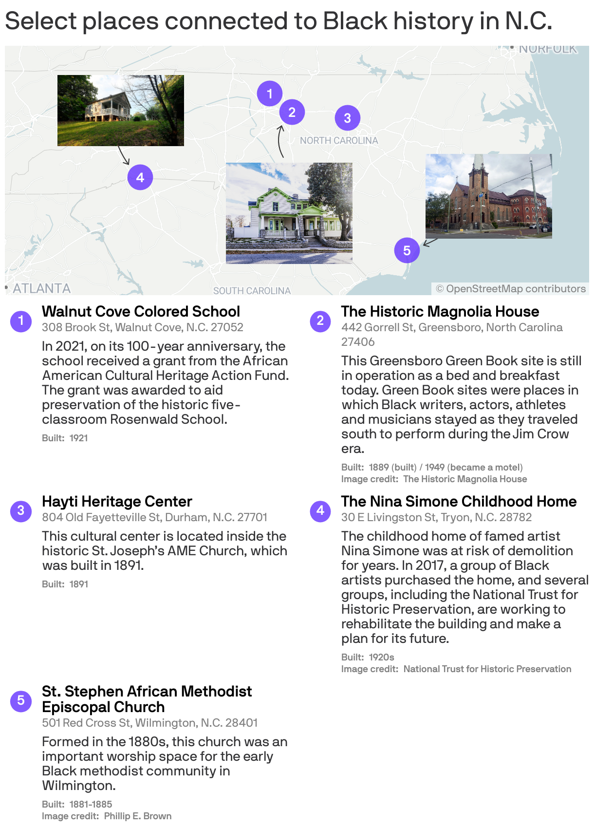 Select places connected to Black history in N.C.
