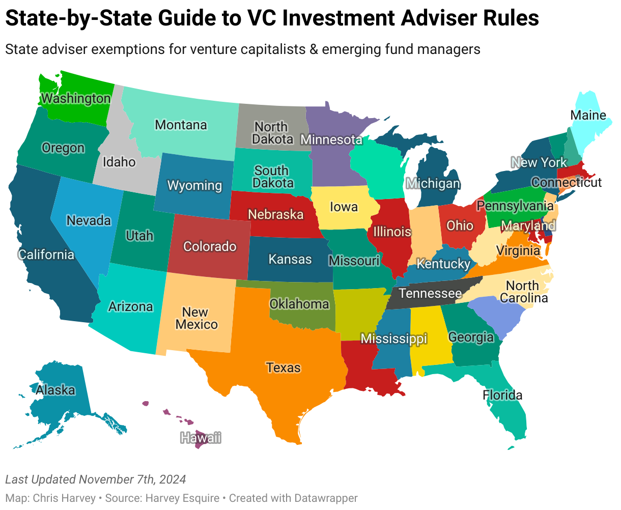 A comprehensive guide to state investment adviser registration exemptions for private fund advisers & VCs