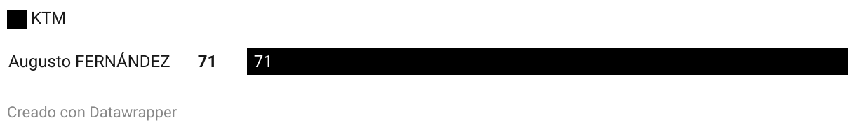 fallback image