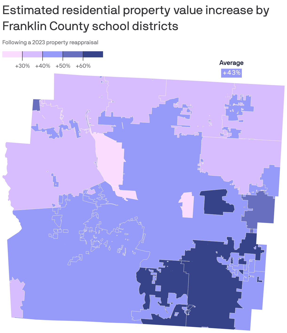 Estimated residential property value increase by Franklin County school districts