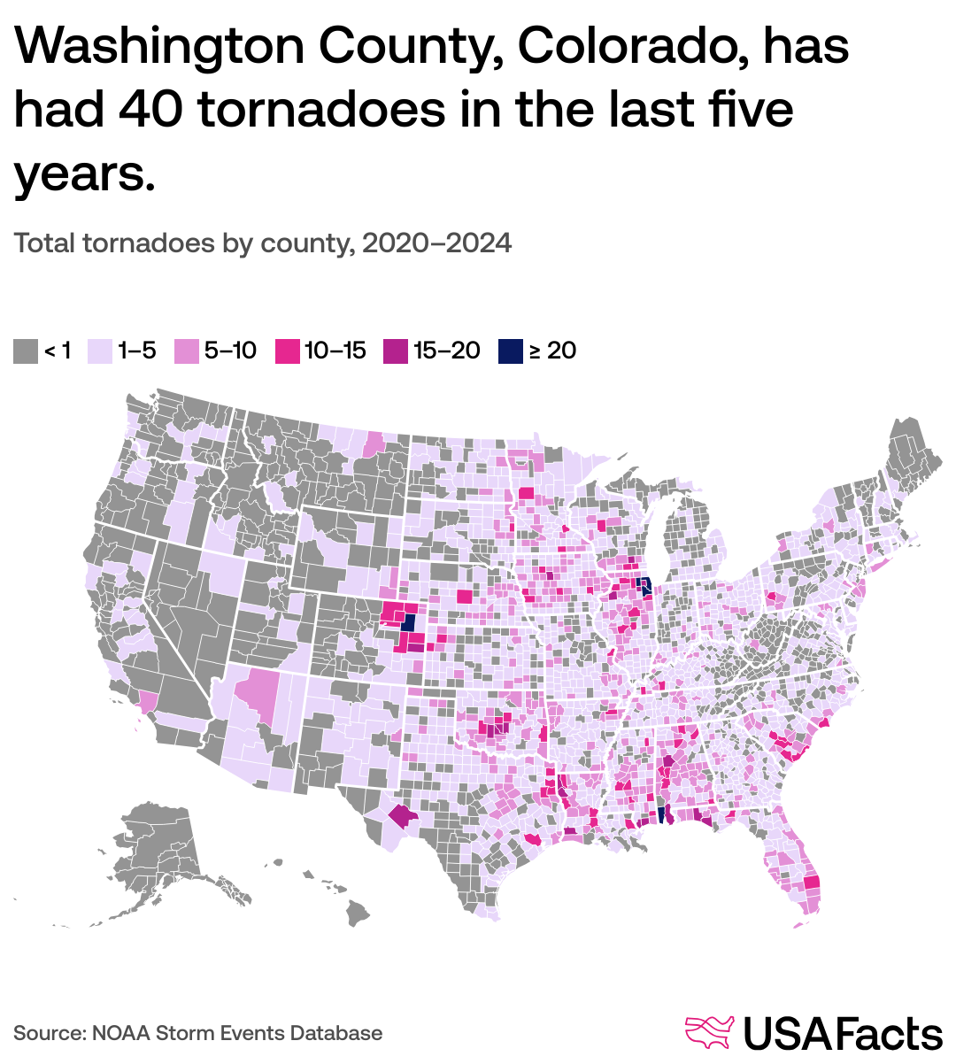 Tornado Fatalities By State
