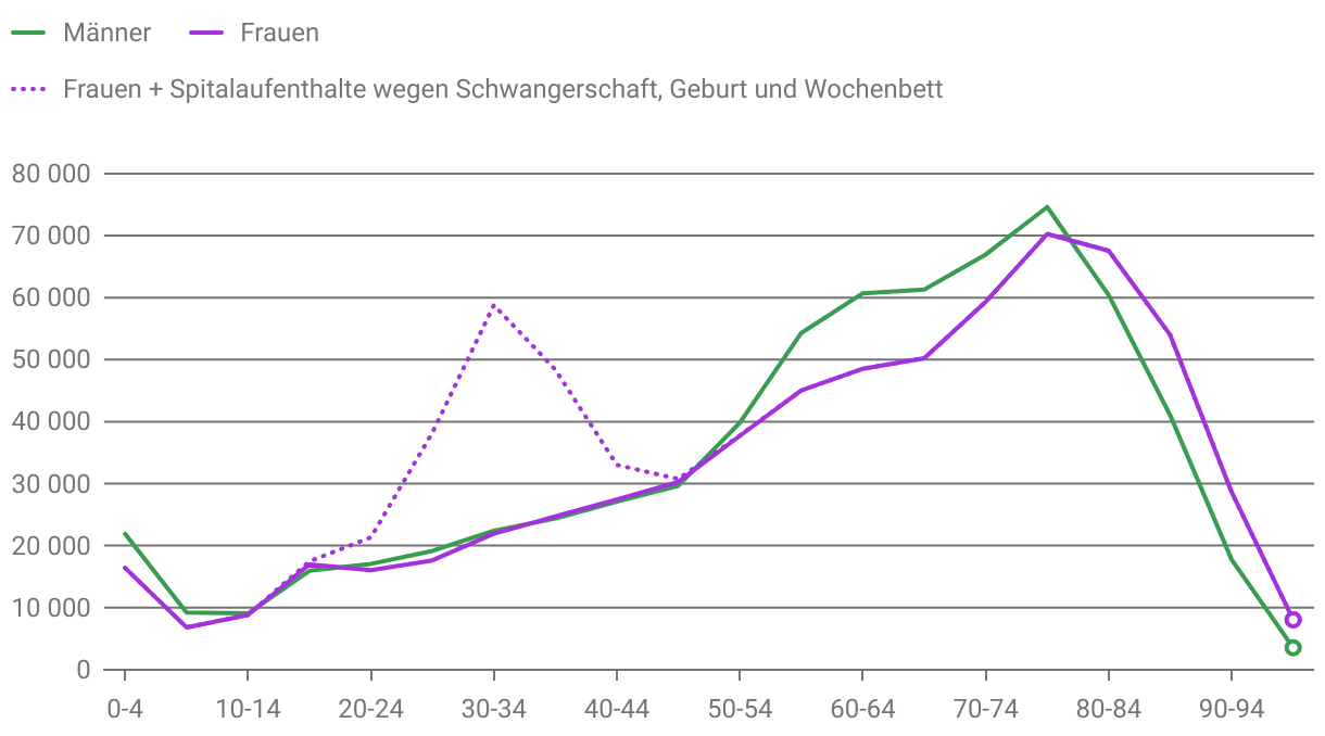 fallback image