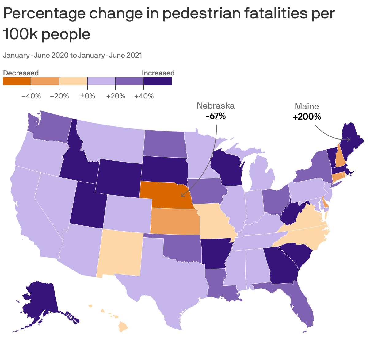 Percentage change in pedestrian fatalities per 100k people