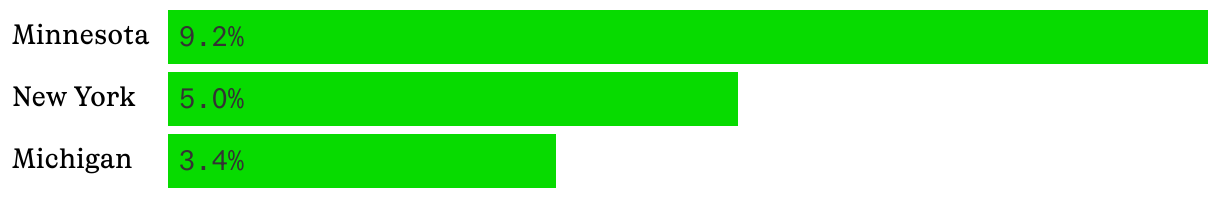 fallback image