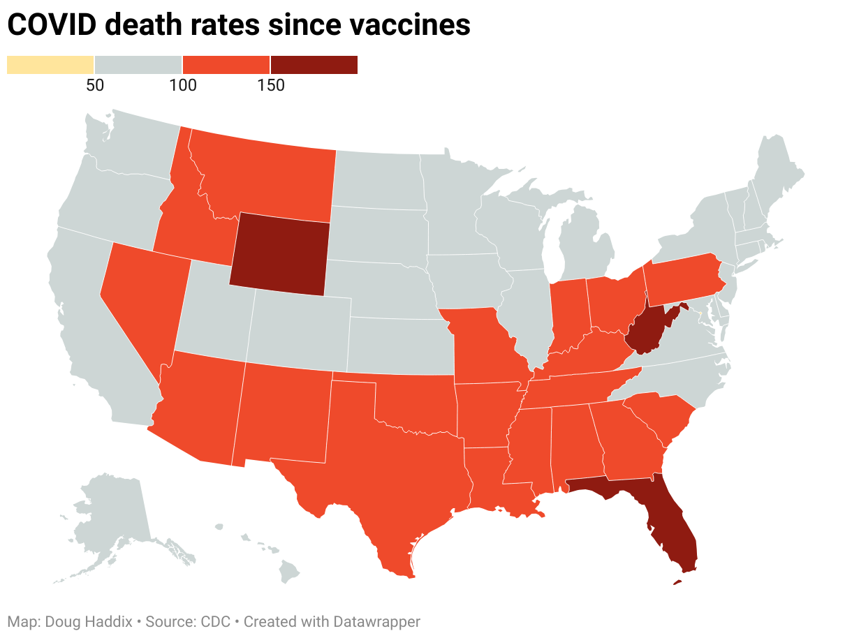 This color-coded map shows COVID-19 death rates by U.S. state since vaccines became widely available. Death rates are highest in the Deep South, West Virginia and Wyoming.