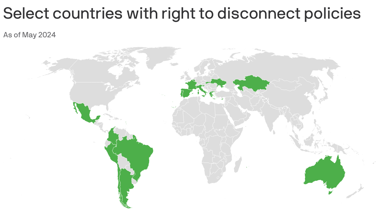 A map that highlights select countries around the world that have implemented "right to disconnect" policies as of May 2024, with the countries shaded in green. The countries included are Argentina, Australia, Belgium, Brazil, Chile, Colombia, Cyprus, France, Greece, Italy, Kazakhstan, Luxembourg, Mexico, Peru, Portugal, Spain, Ukraine, Slovenia and Slovak Republic.