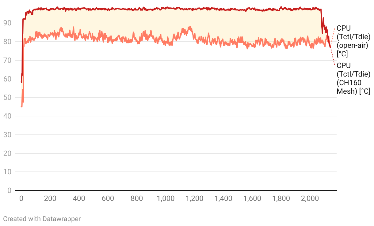 fallback image