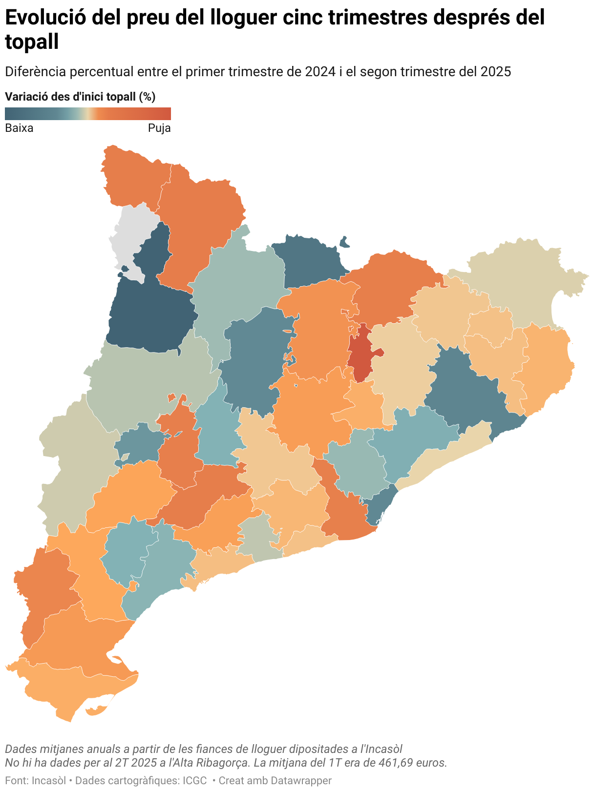 Evolució del preu del lloguer cinc trimestres després del topall (Choropleth map)