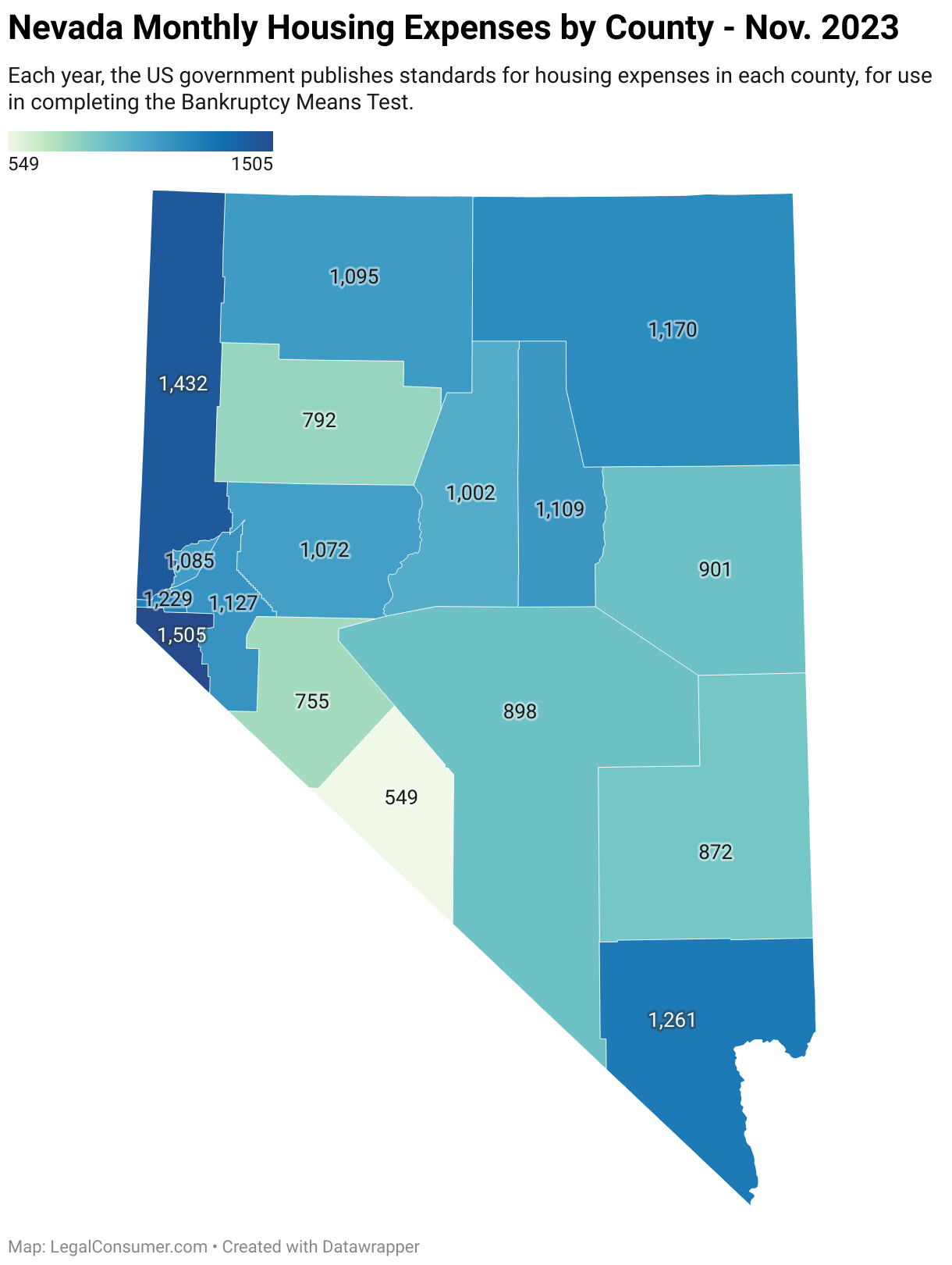 Map of Nevada Housing Expenses for Bankruptcy Means Test