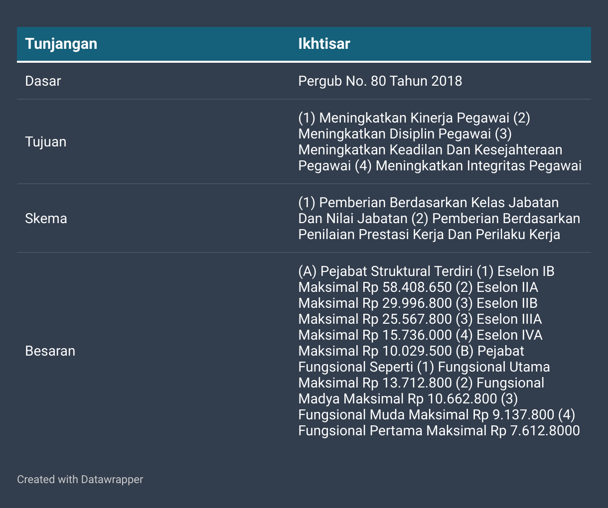 fallback image