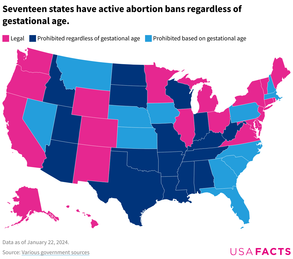 A map showing which states have bans on abortions. Seventeen states have active abortion bans regardless of gestational age.