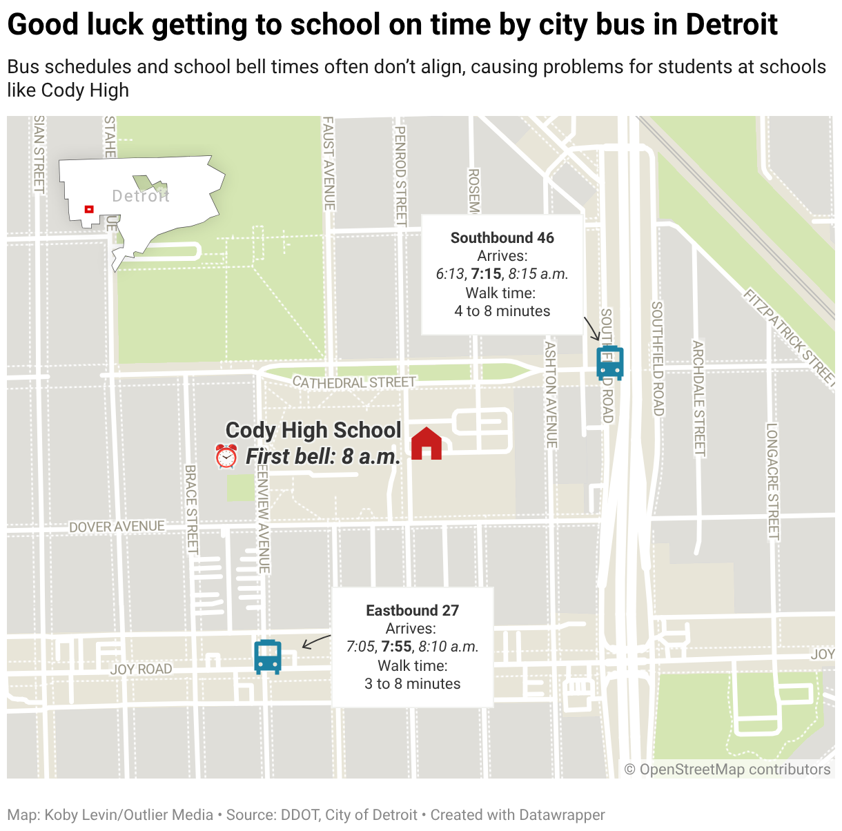 Map of Detroit highlighting Cody High School and nearby bus stops. One bus arrives at 7:15 a.m., 45 minutes before the 8:00 a.m. first bell; another arrives at 7:55 a.m., leaving 5 minutes plus a 3–8 minute walk to class, showing misaligned schedules.