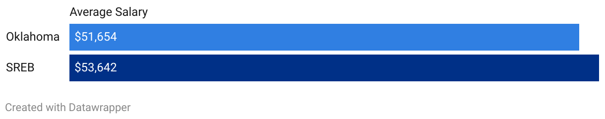 fallback image
