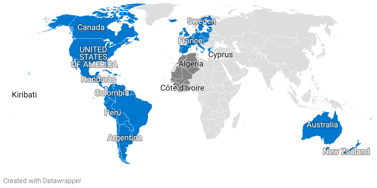 Western Countries