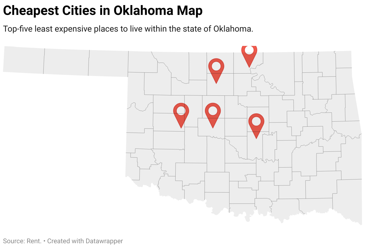 Cheapest Places to Live in Oklahoma
