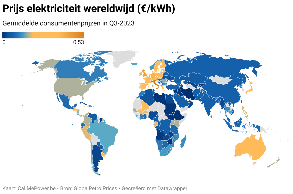 Wereldkaart met de elektriciteitsprijs per land