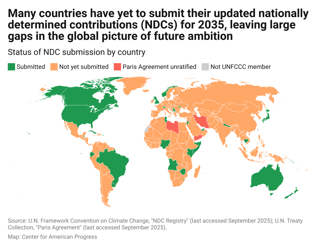 World map displaying which countries that have submitted their NDCs.