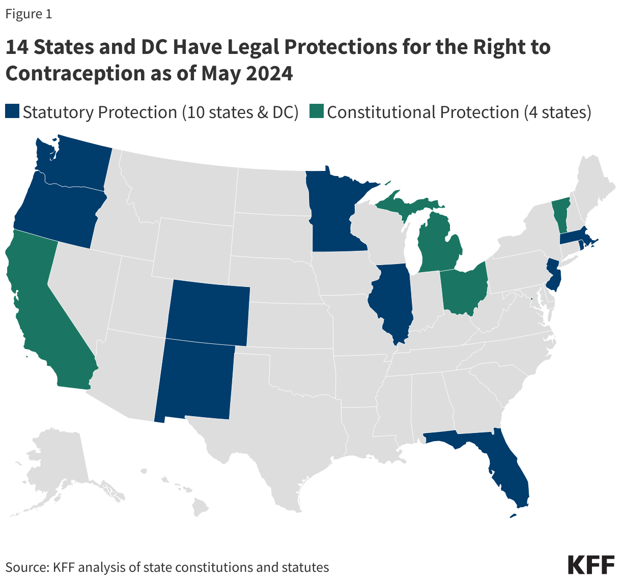 13 States Have Legal Protections for the Right to Contraception data chart